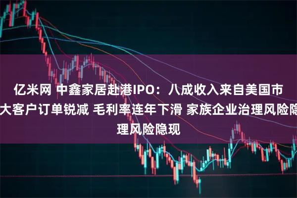 亿米网 中鑫家居赴港IPO：八成收入来自美国市场 大客户订单锐减 毛利率连年下滑 家族企业治理风险隐现